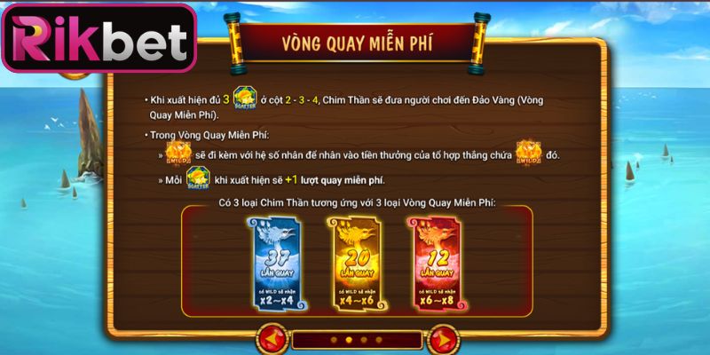 Ăn Khế Trả Vàng Rikbet - Cẩm Nang Săn Jackpot Quay Khủng 3 Canh nhịp độ để tối ưu vòng quay