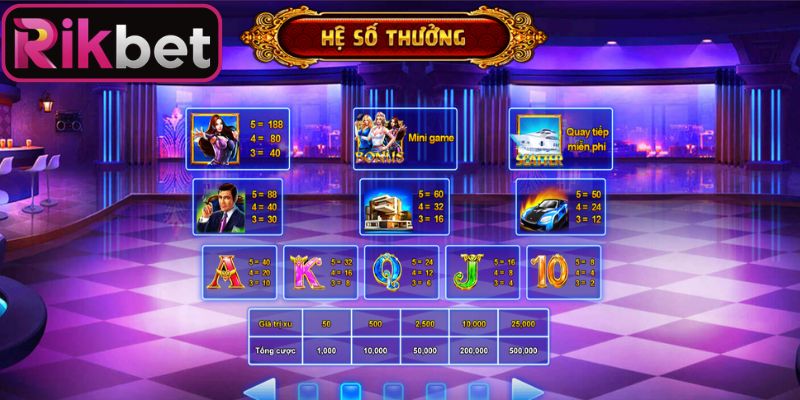 Cơ chế hỗ trợ bùng nổ giúp tối ưu phần thưởng 