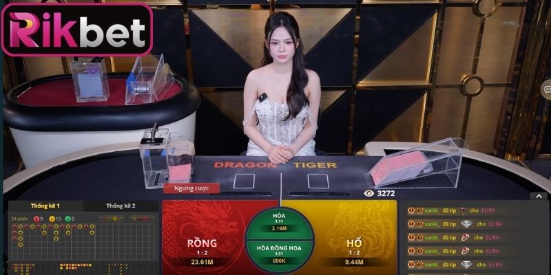 Sơ lược rồng hổ live Rikbet