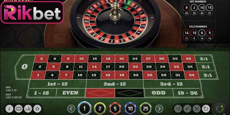 Roulette Rikbet - Phương Pháp Đặt Cược Thông Minh Để Thắng 1 Roulette Rikbet cùng thông tin cụ thể giới thiệu luật chơi