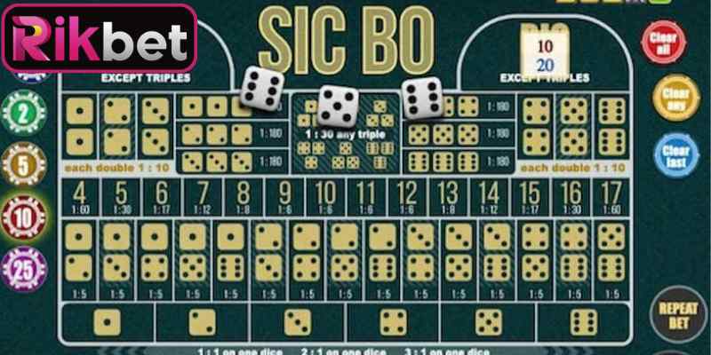 Sicbo Rikbet - Chiến Thuật Chọn Cửa Đi Tiền Độc Quyền 2 Thông tin giúp hội viên hiểu rõ luật chơi cụ thể