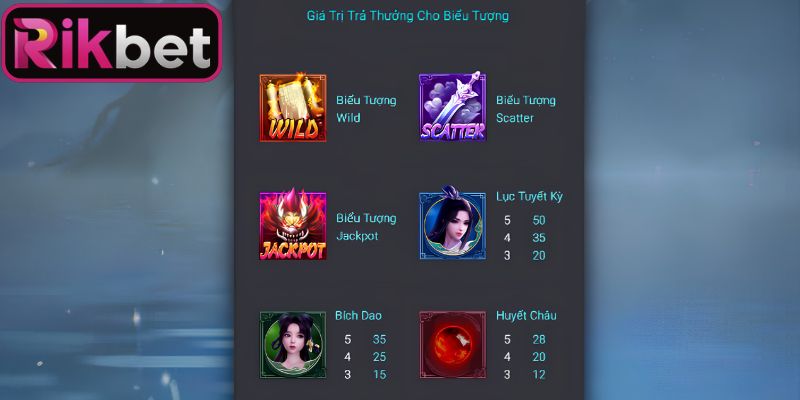 Tru Tiên Rikbet - Vòng Quay May Mắn Săn Jackpot Cực To 3 Hệ số thanh toán các chữ cái tại tru tiên Rikbet